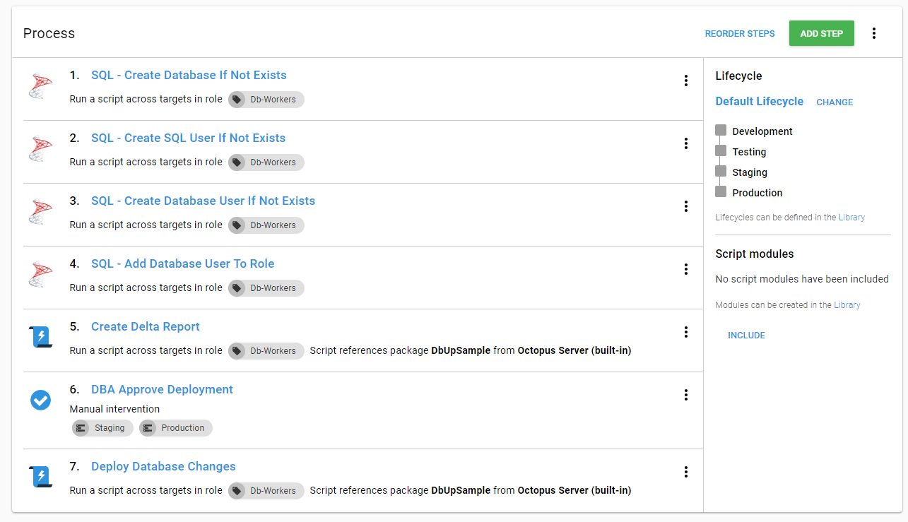A deployment process where every step targets a cloud region